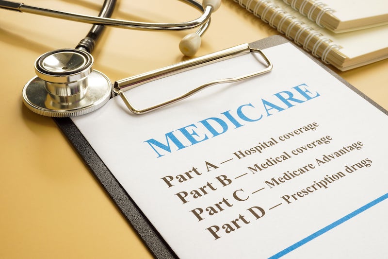 A clipboard with information detailing 4 parts of Medicare